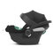 XCYBEX-2